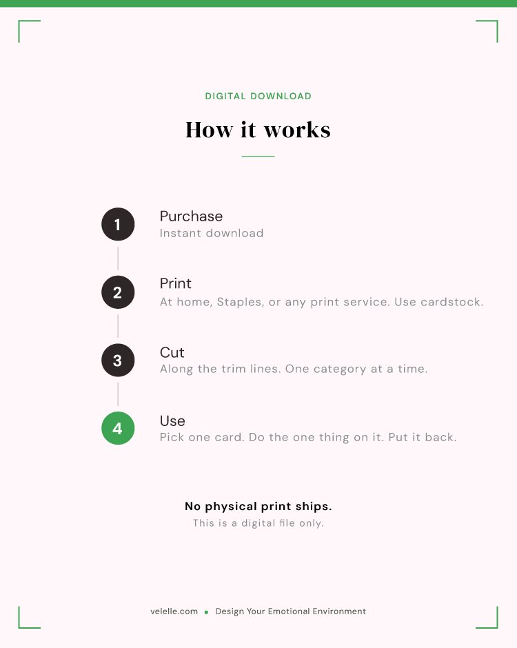 Burnout Recovery Card Deck | Nervous System Tools