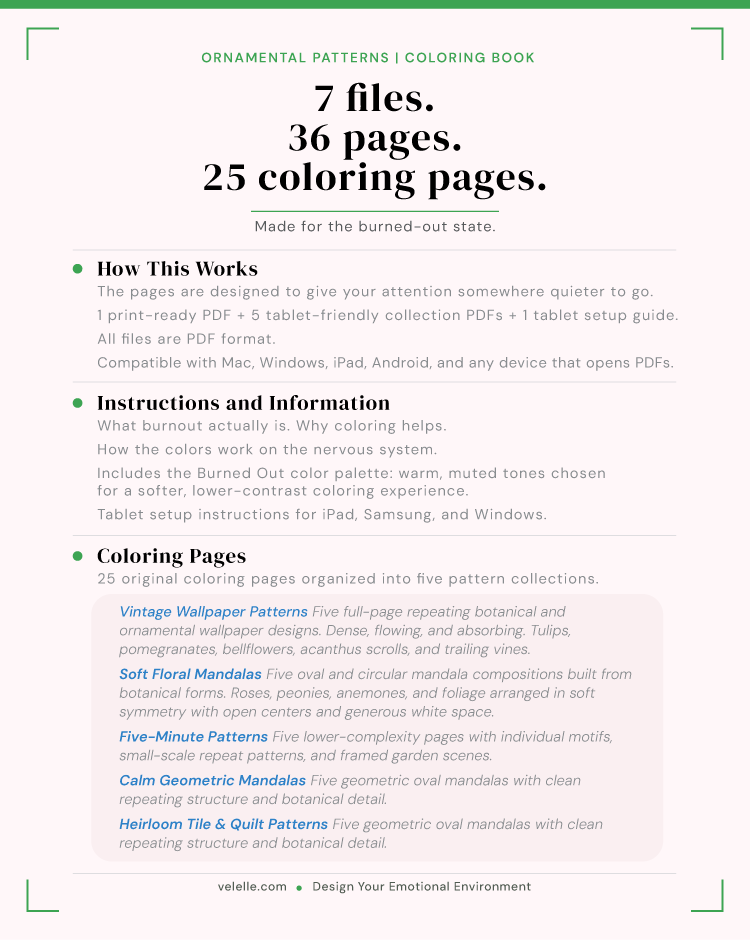 Ornamental Patterns digital coloring book overview showing 7 PDF files, 36 total pages, and 25 printable coloring pages.