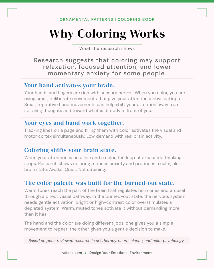 Ornamental Patterns coloring book graphic explaining how coloring may support relaxation, focused attention, and lower momentary anxiety.