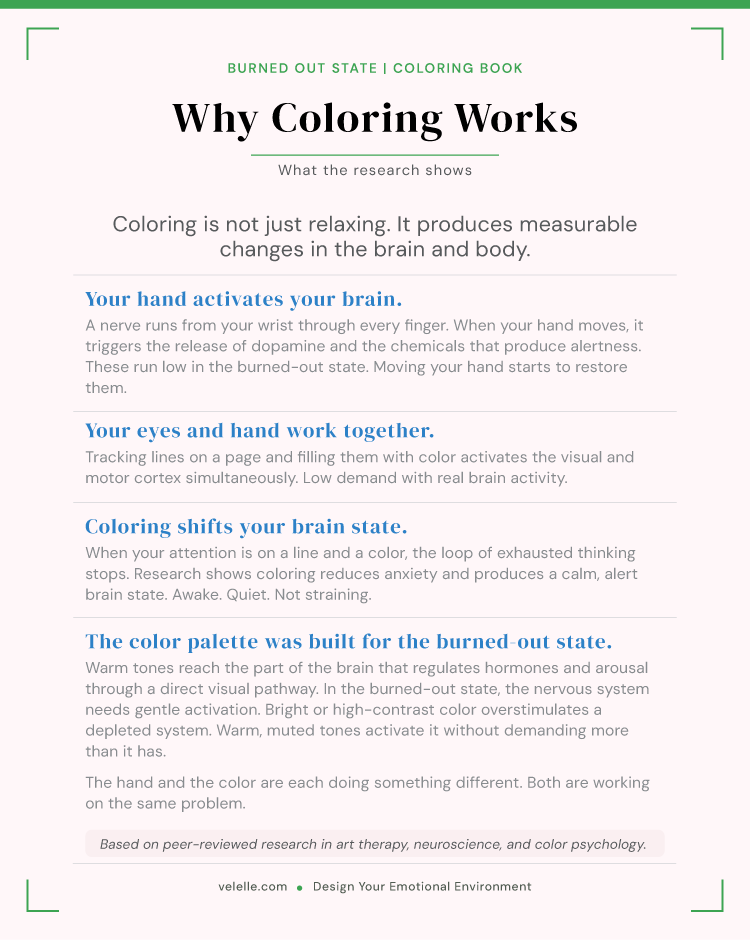 Why coloring works science page — Quiet Rooms Coloring Book — Velelle