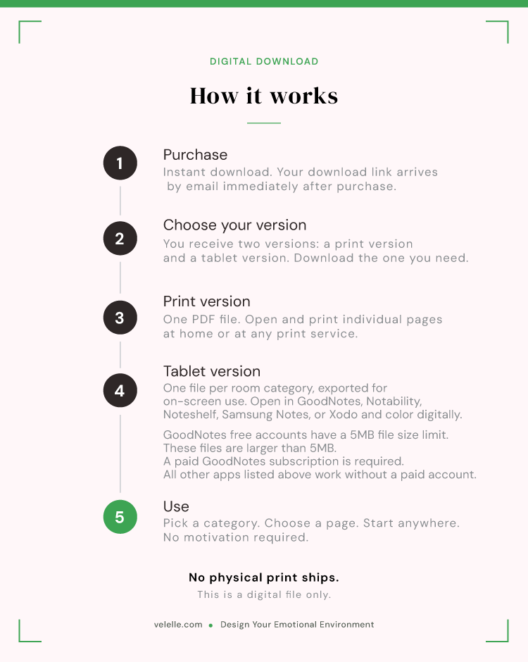 How it works page for Quiet Rooms digital coloring book — Velelle