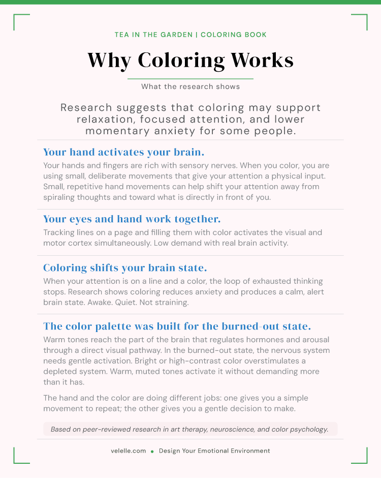 Botanical Garden Coloring Book for Burnout Recovery | Tea in the Garden